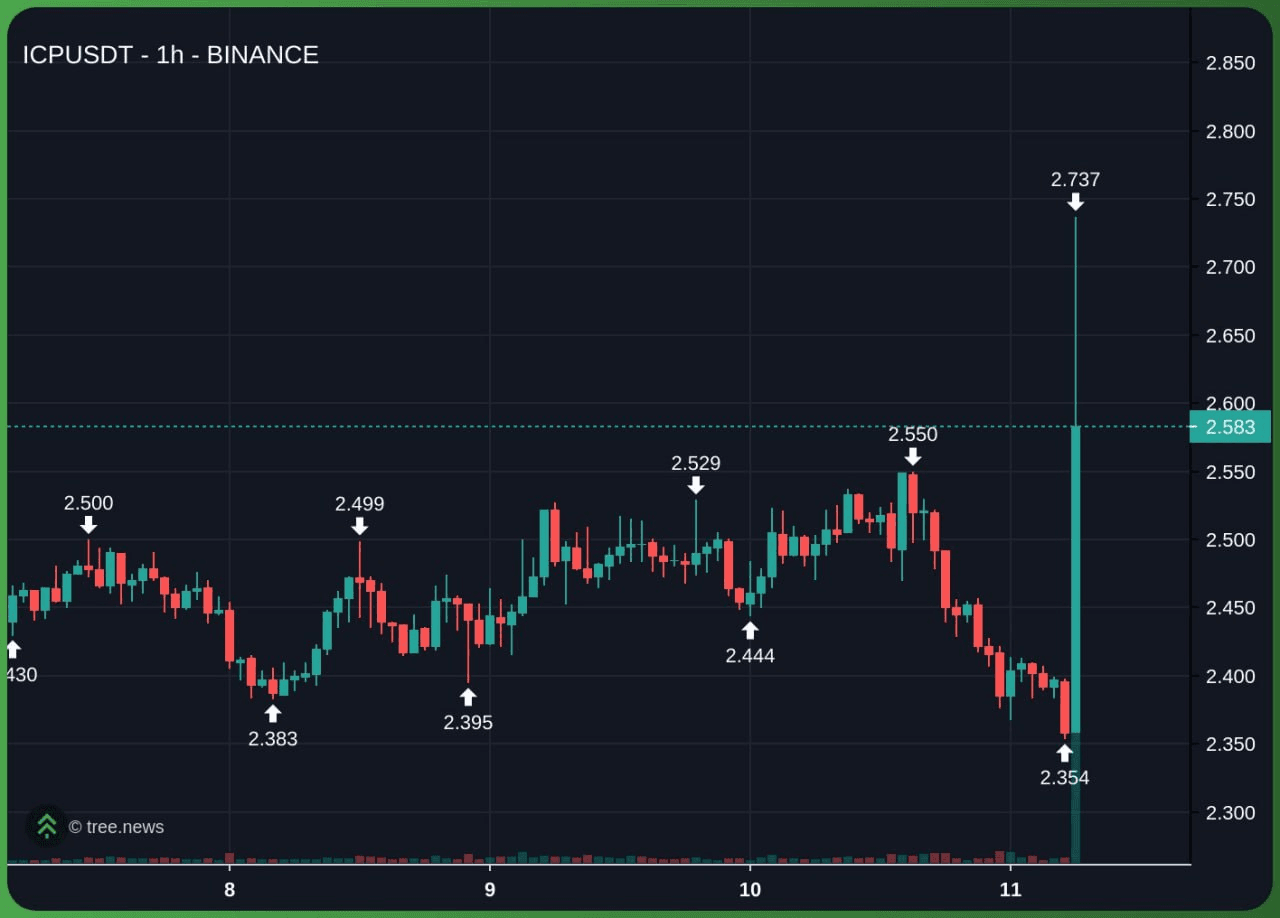 minchoisfuture/45492/6163315530924756740