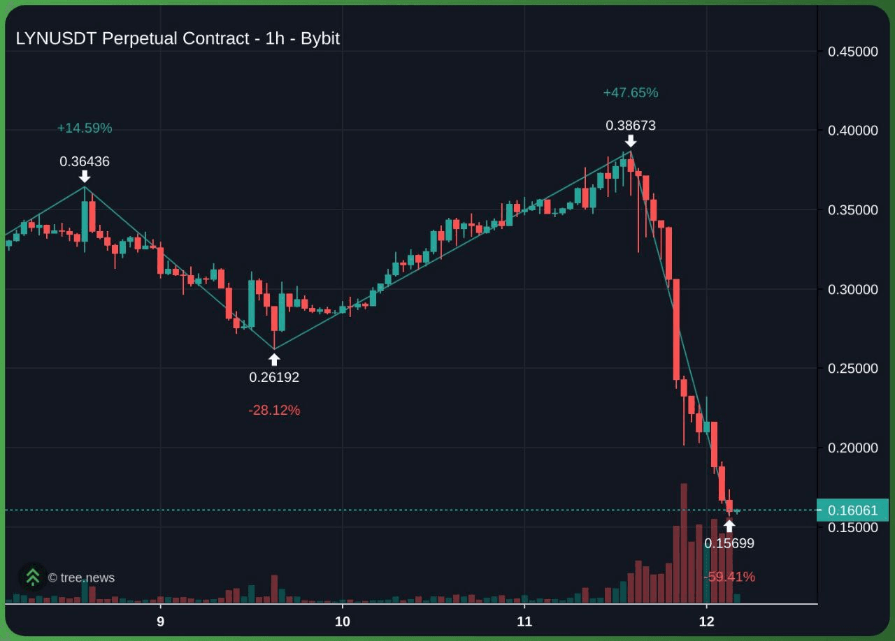 minchoisfuture/45522/6165849308226325894