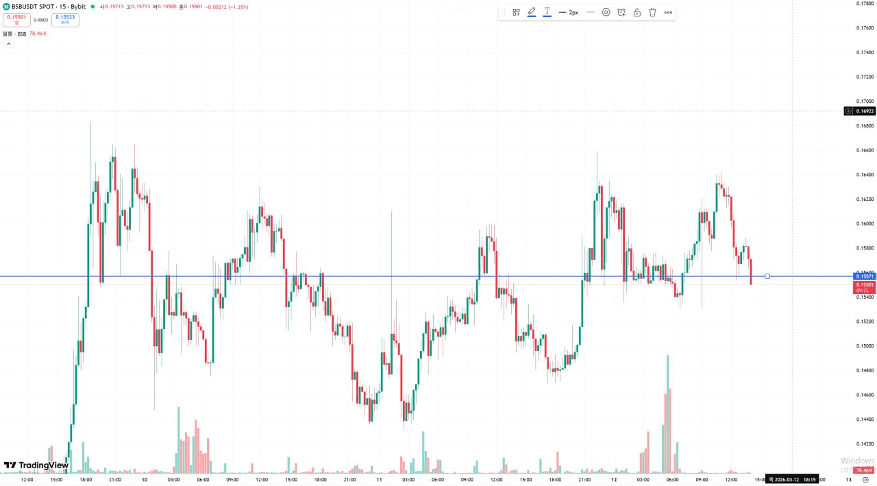 minchoisfuture/45527/6165849308226325920