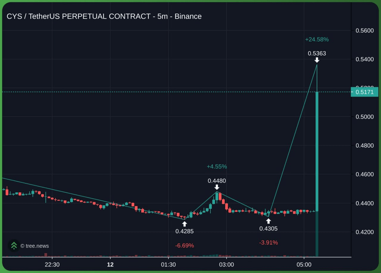 minchoisfuture/45529/6165849308226325930
