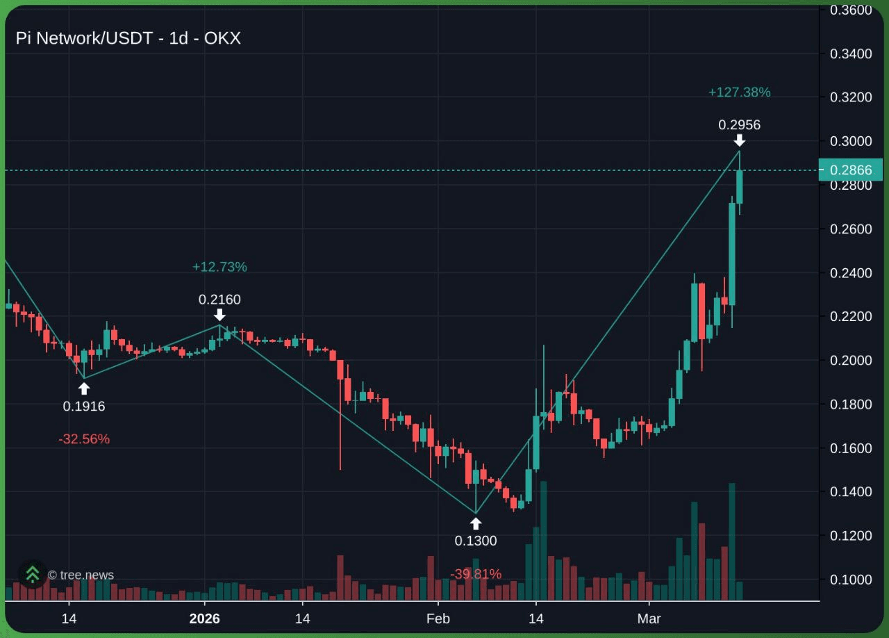 minchoisfuture/45571/6168101108040011003