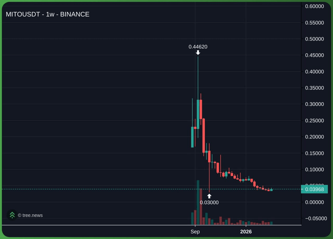 minchoisfuture/45593/6169959042172784103