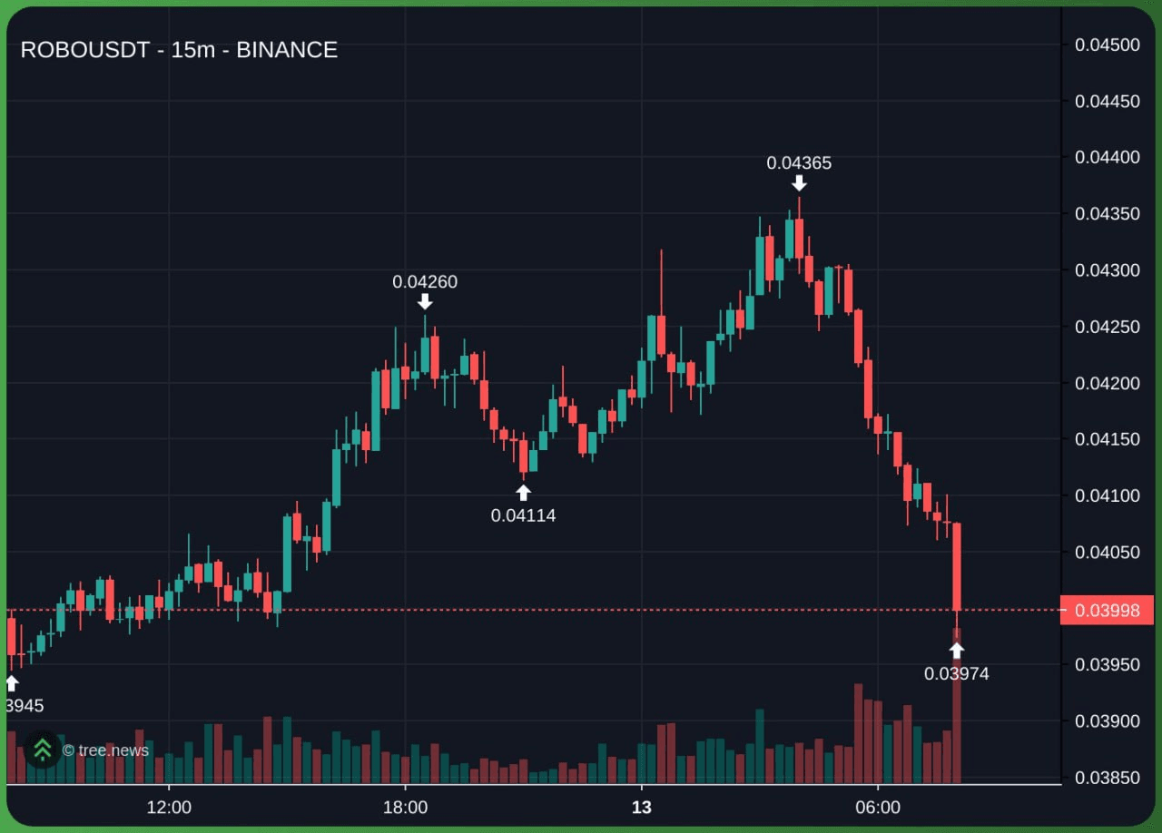 minchoisfuture/45612/6169959042172784142