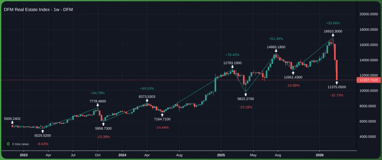 minchoisfuture/45621/6169959042172784191