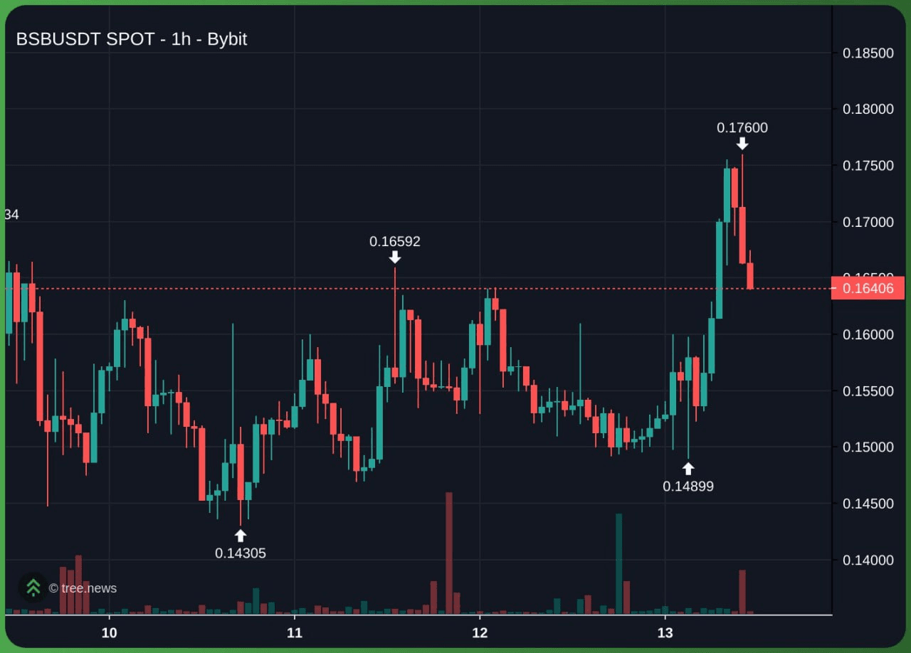 minchoisfuture/45629/6169959042172784265