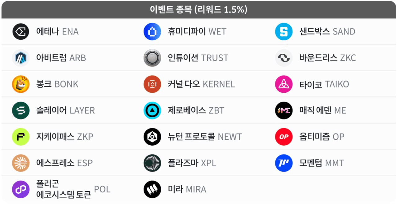 minchoisfuture/45631/6169959042172784291