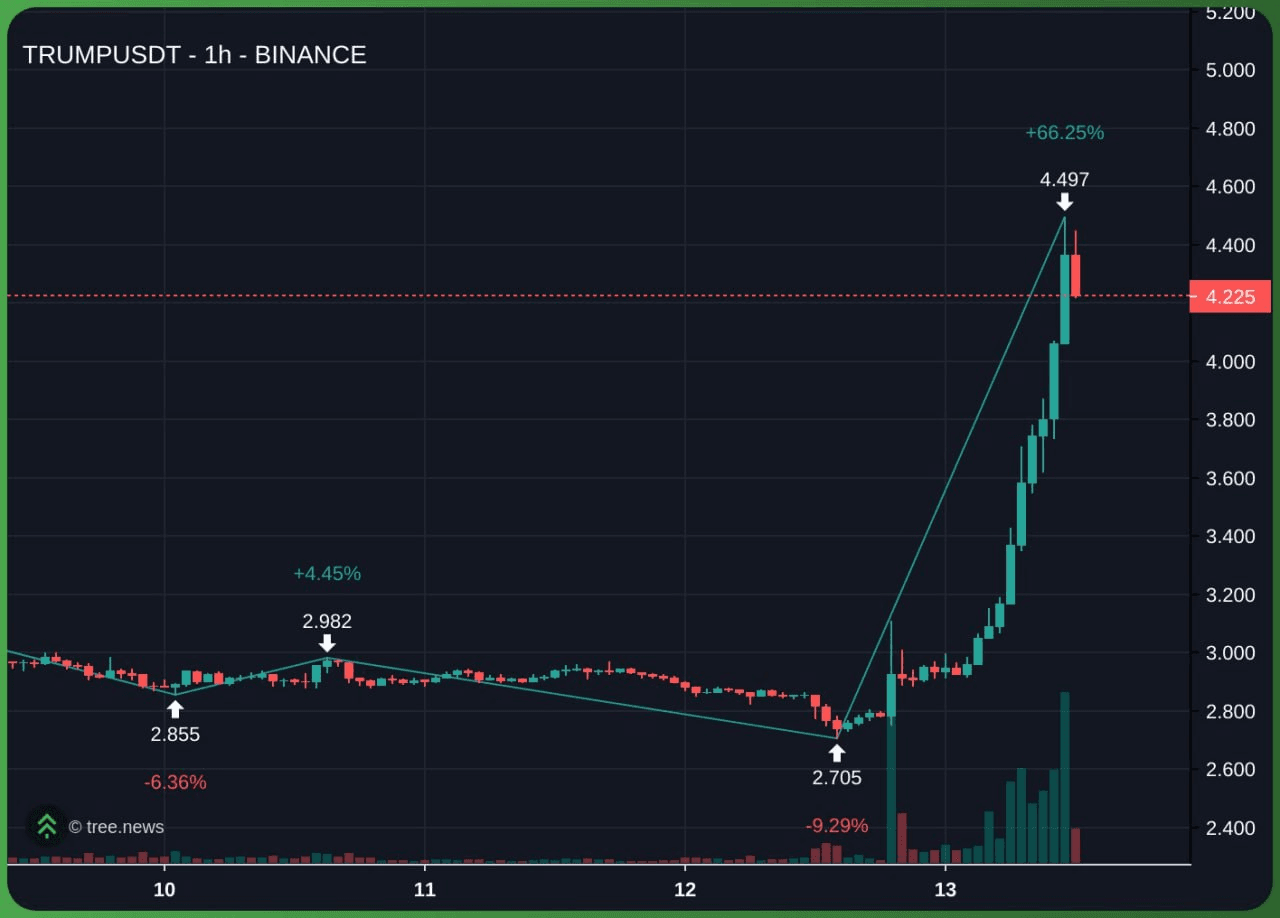 minchoisfuture/45632/6169959042172784294