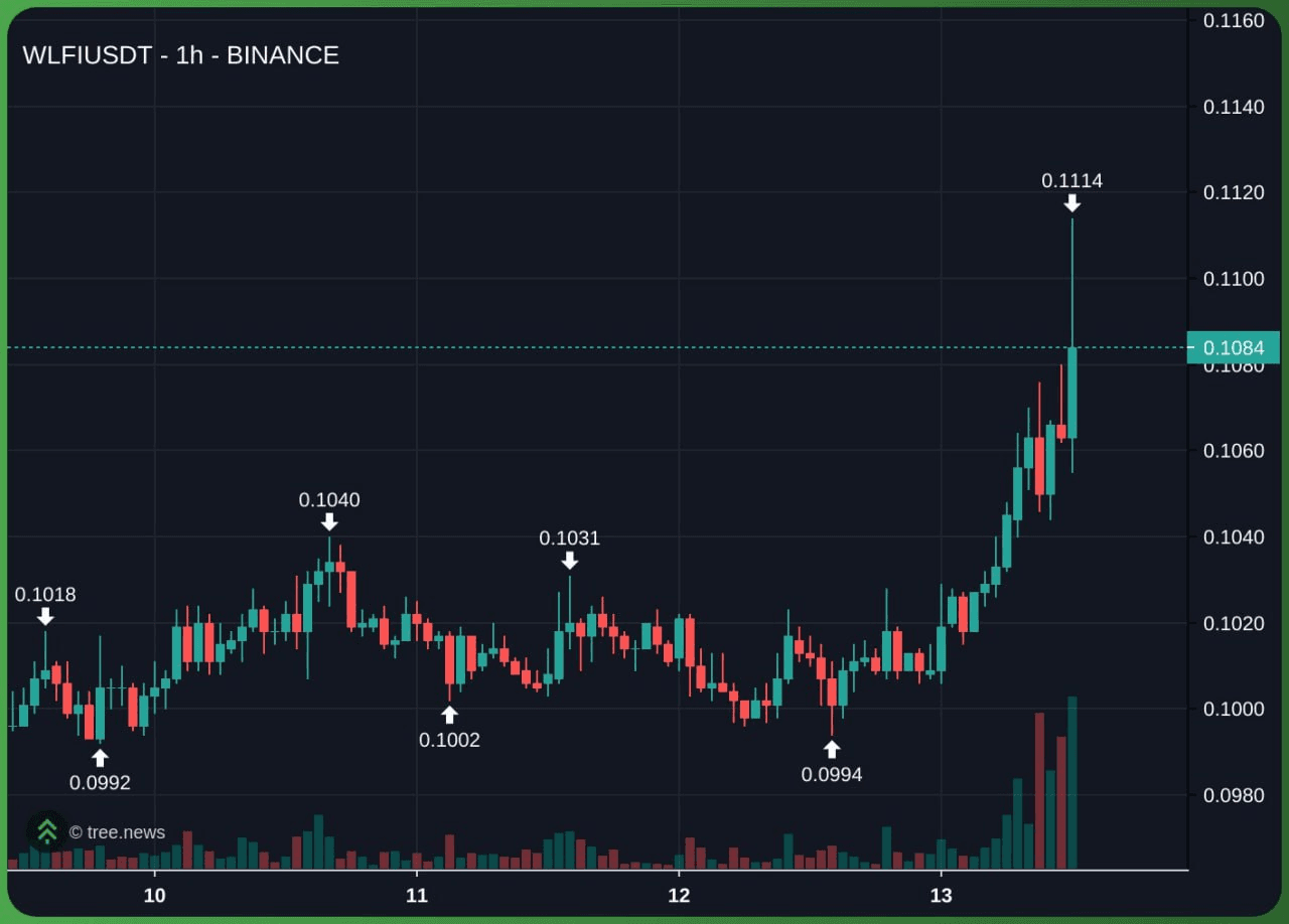 minchoisfuture/45637/6169959042172784310