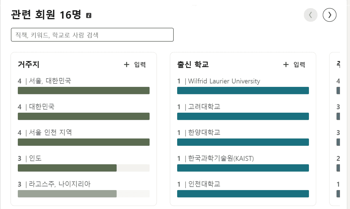 minchoisfuture/45653/6172210841986469210