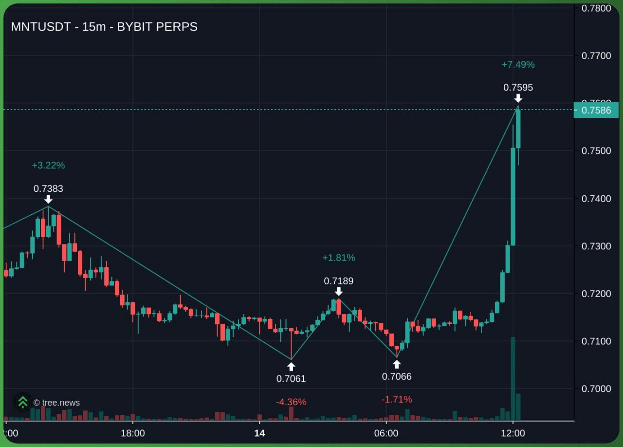 minchoisfuture/45661/6174462641800154395