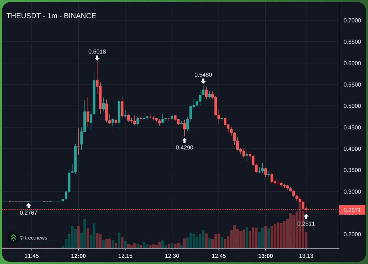 minchoisfuture/45672/6174891644608515764