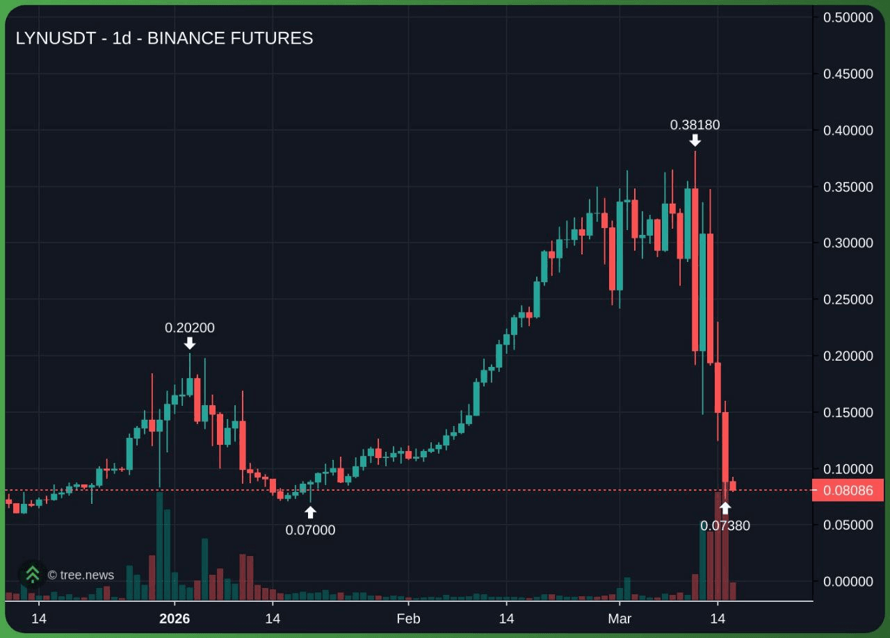 minchoisfuture/45688/6176975700179488037