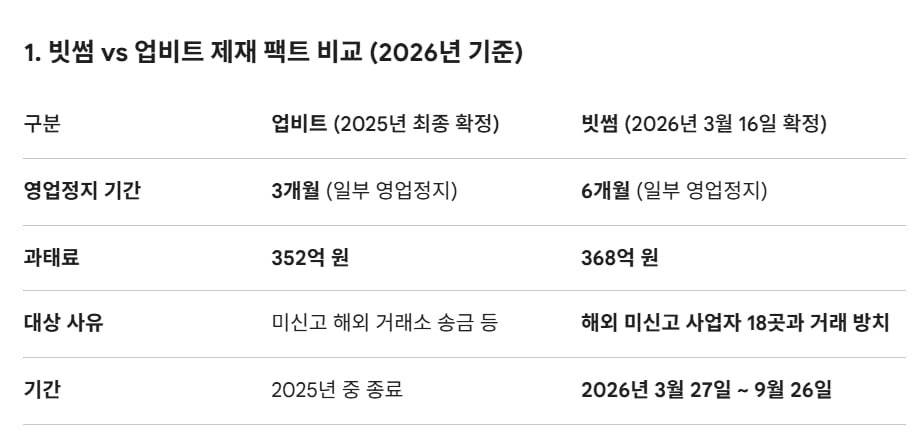 minchoisfuture/45693/6176975700179488130