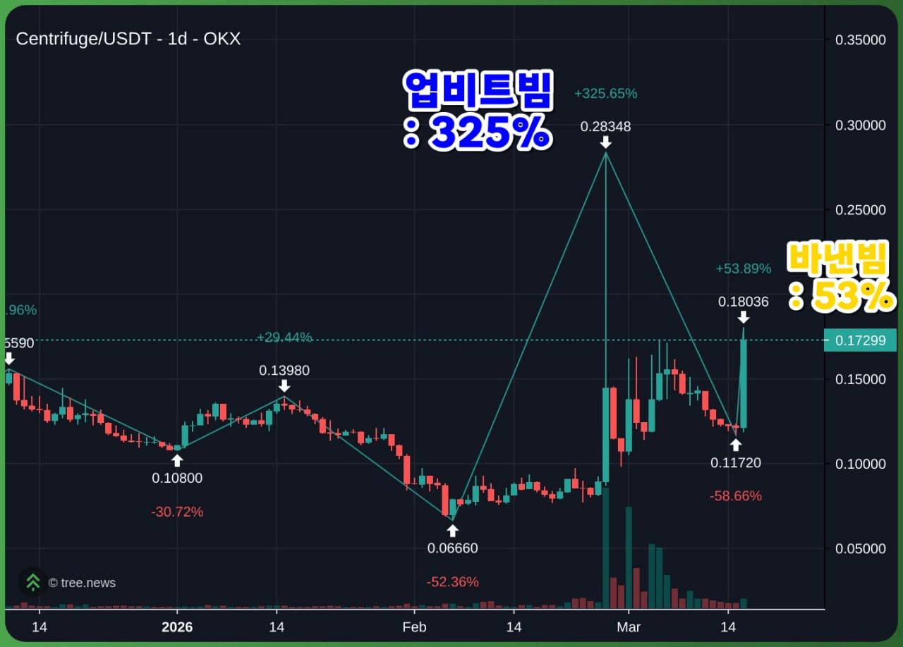 minchoisfuture/45700/6176975700179488172