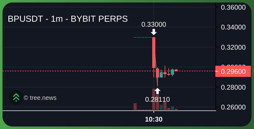 minchoisfuture/45702/6176975700179488181