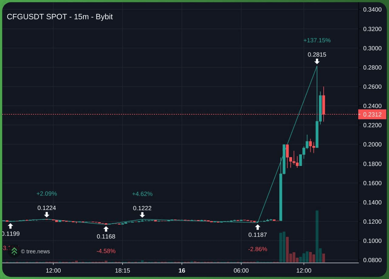 minchoisfuture/45711/6179227499993173162