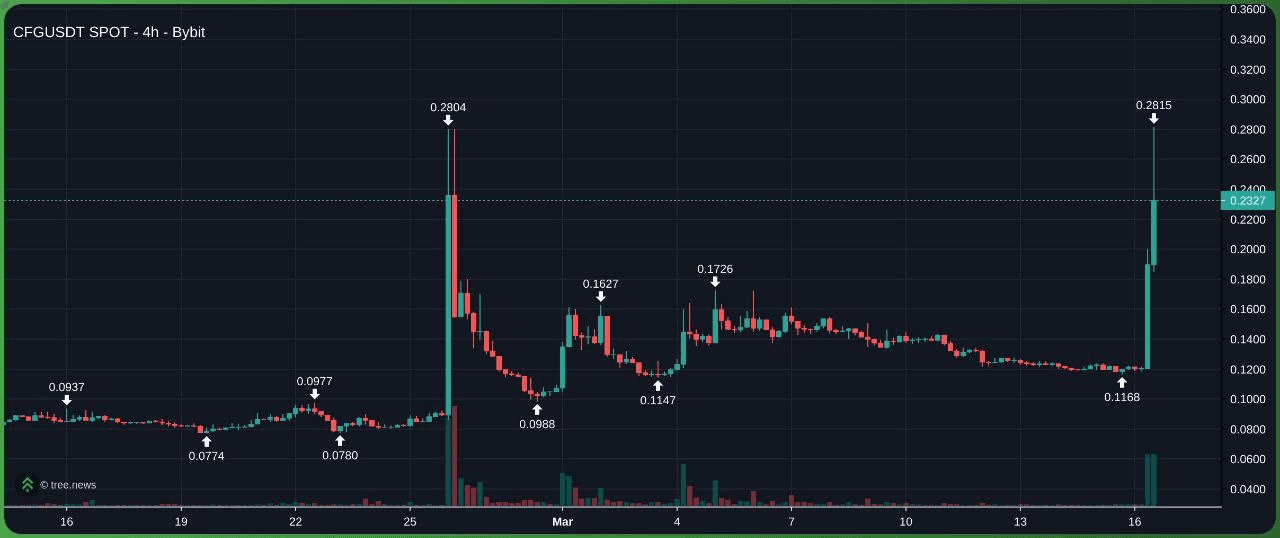 minchoisfuture/45712/6179227499993173163