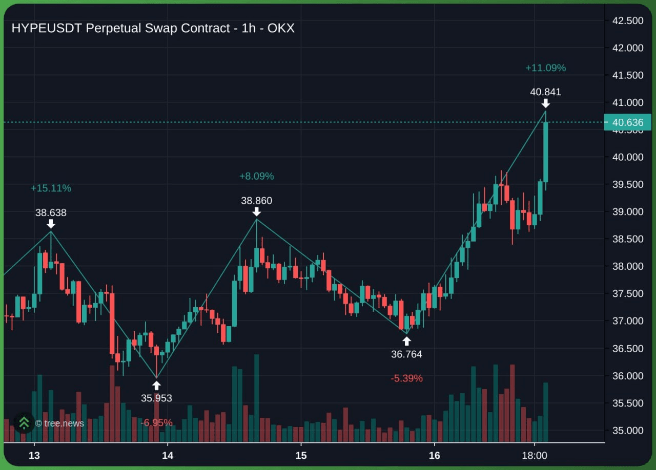 minchoisfuture/45717/6179227499993173402