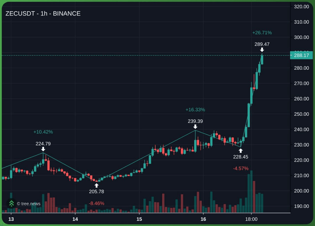 minchoisfuture/45723/6179227499993173456