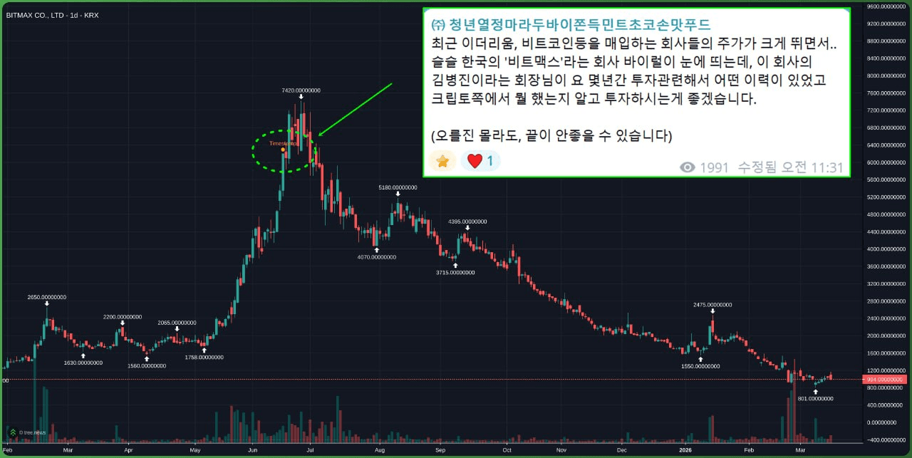 minchoisfuture/45729/6181479299806858684