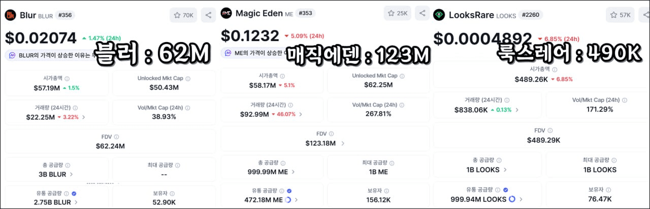 minchoisfuture/45746/6181479299806858846