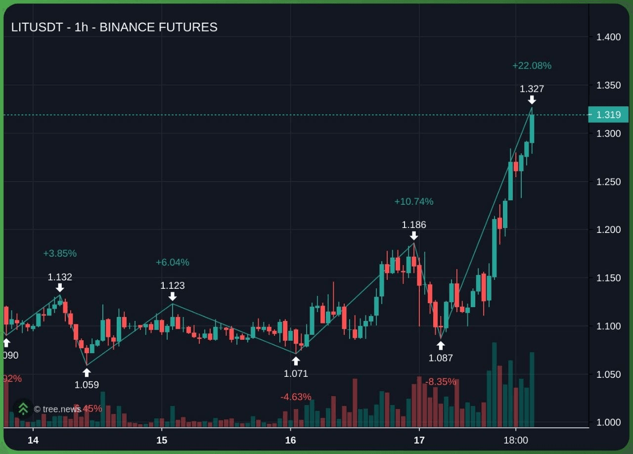 minchoisfuture/45754/6183710960518892874