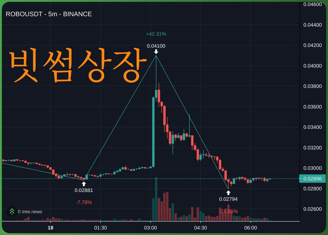 minchoisfuture/45756/6183710960518893089