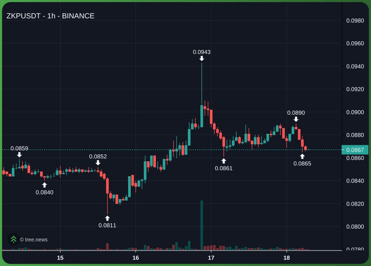 minchoisfuture/45759/6185962760332578271