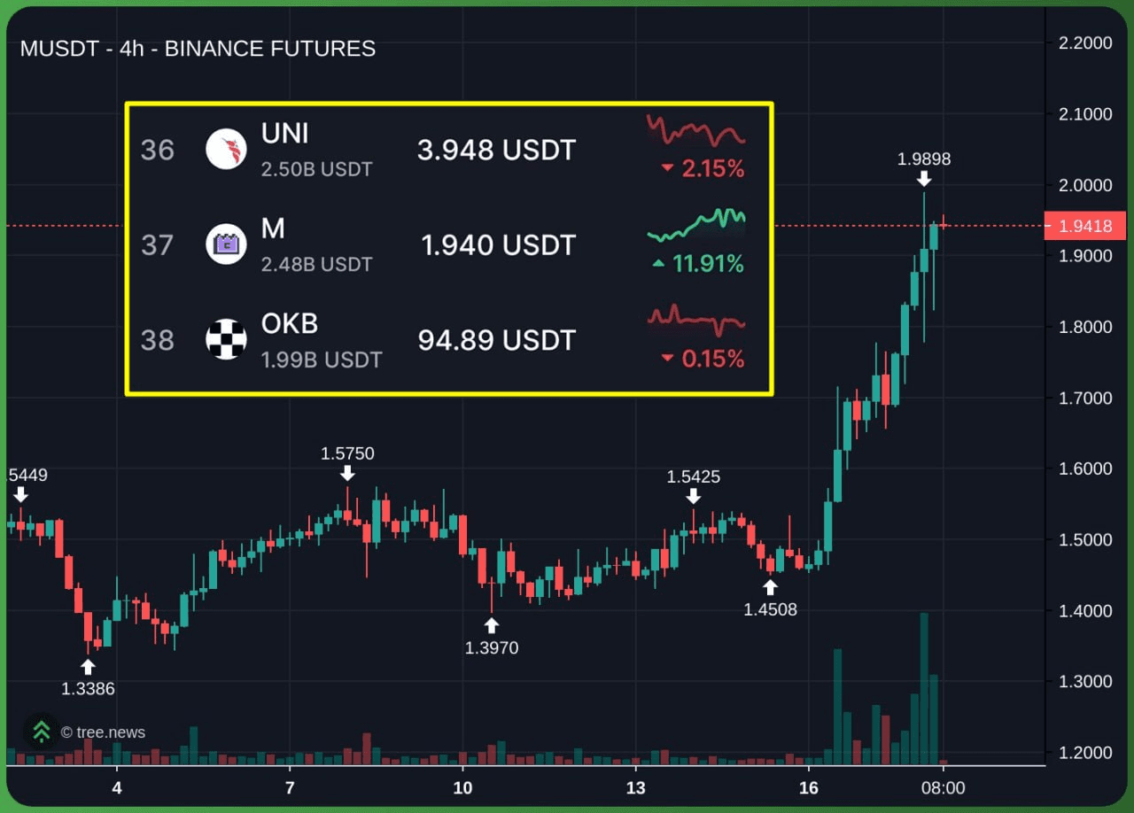 minchoisfuture/45762/6185962760332578303