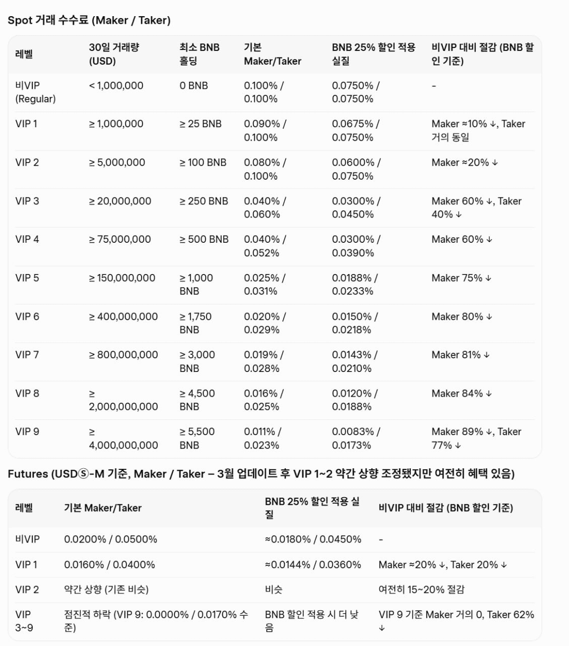 minchoisfuture/45771/6185962760332578328