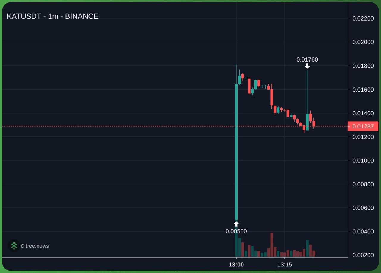 minchoisfuture/45784/6185962760332578466