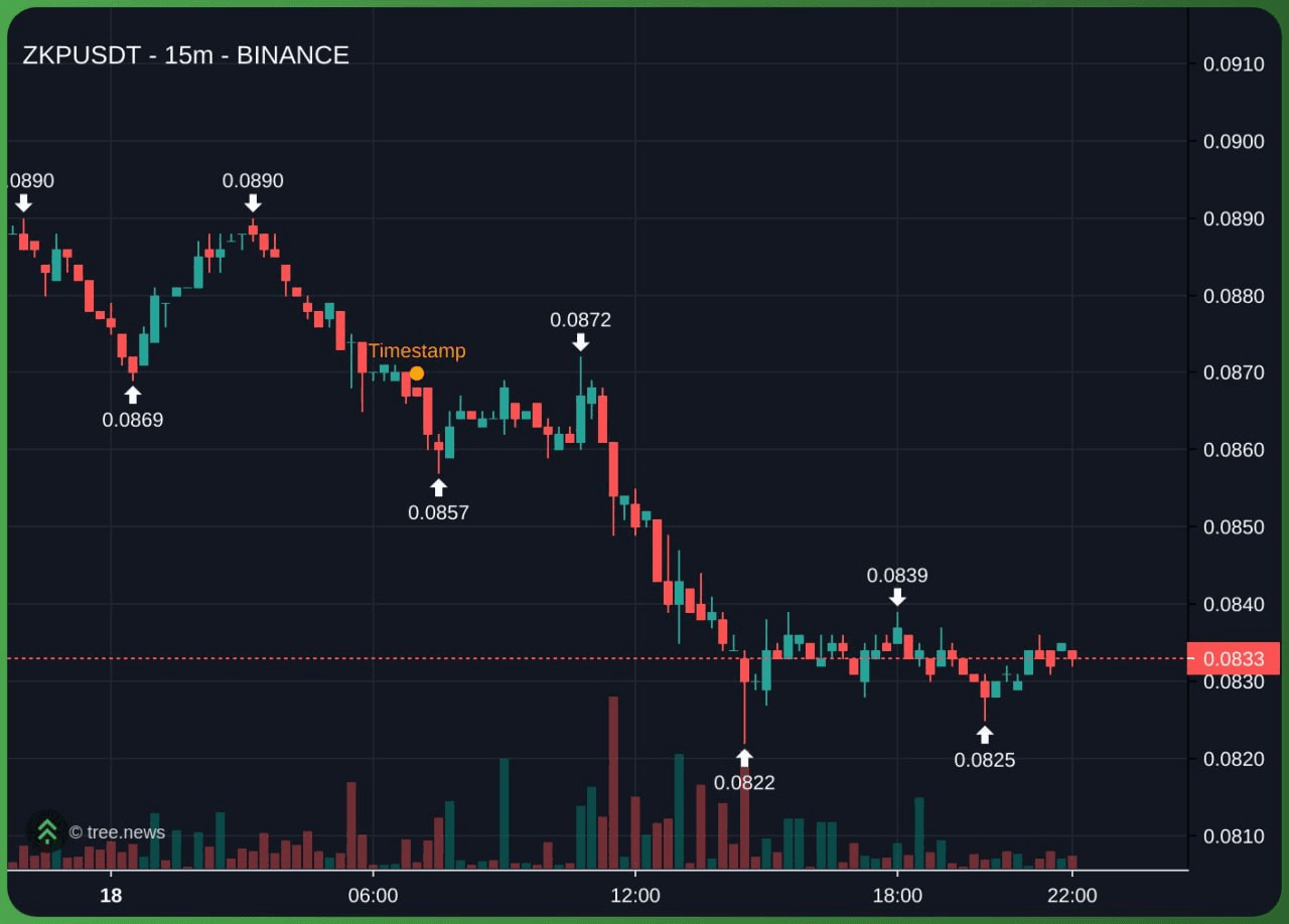 minchoisfuture/45833/6186163743327194992