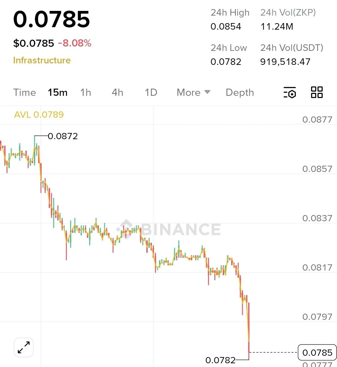 minchoisfuture/45834/6186163743327194993