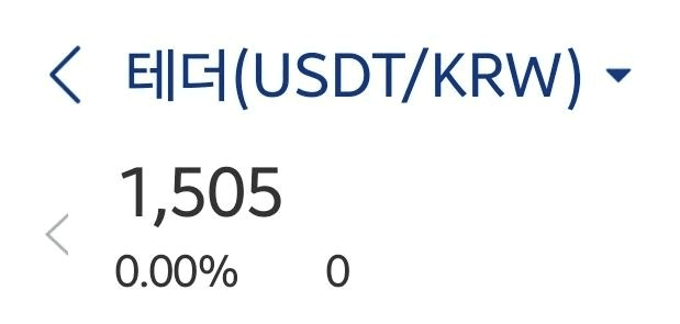 minchoisfuture/45912/6195164860908244479