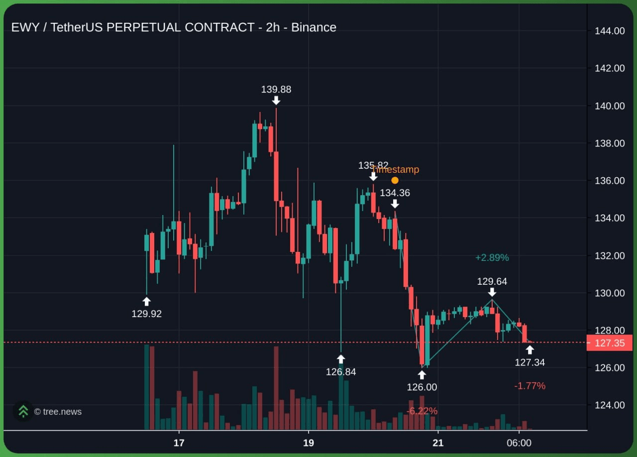 minchoisfuture/45914/6195164860908244540