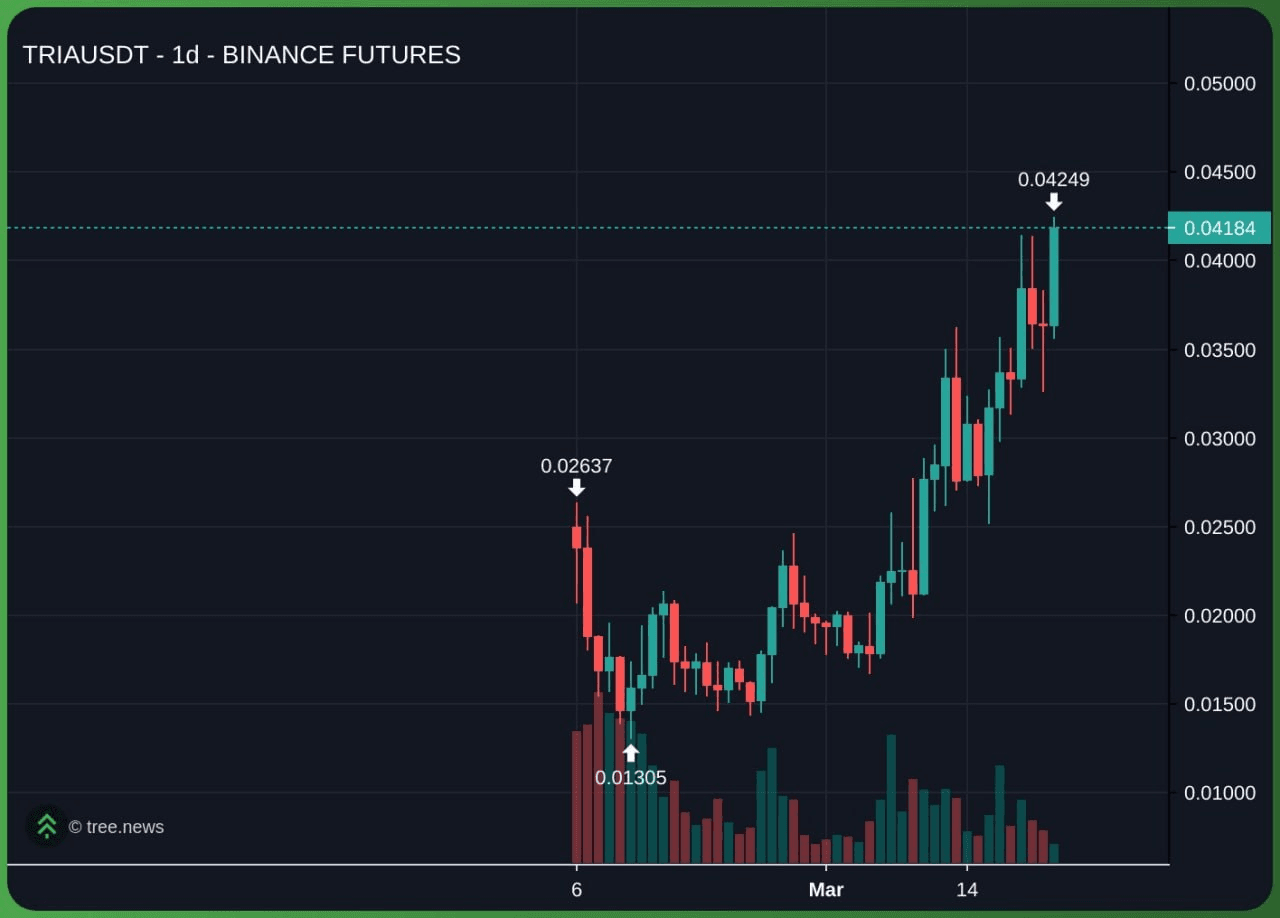 minchoisfuture/45915/6195164860908244555