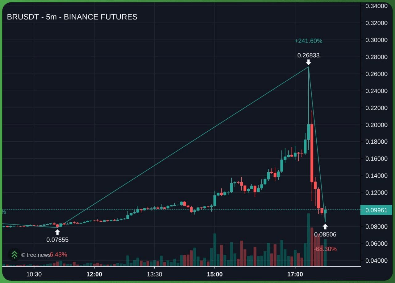 minchoisfuture/45936/6197416660721929484
