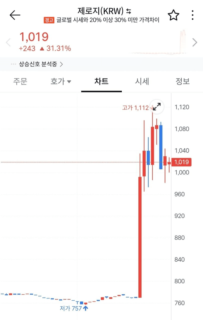 minchoisfuture/45954/6197416660721929545