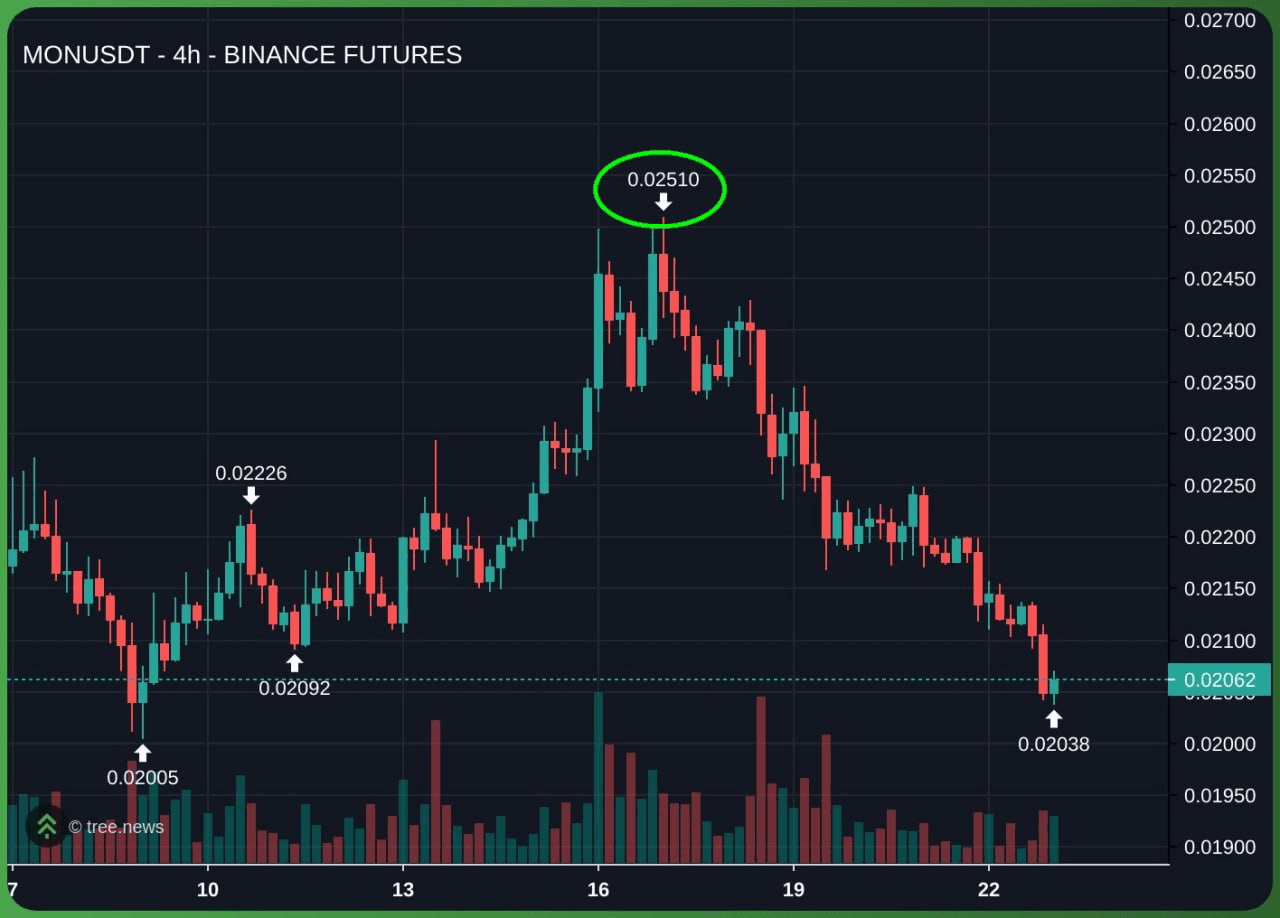 minchoisfuture/45963/6197416660721929571