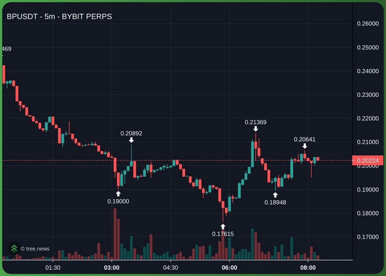 minchoisfuture/46044/6201845618112663044