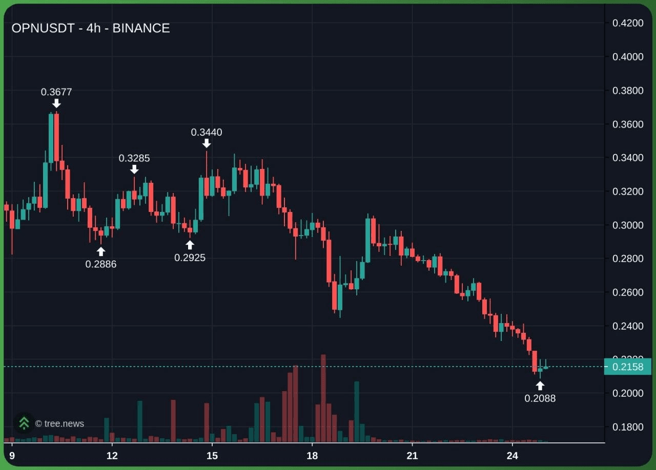 minchoisfuture/46061/6204097417926348105