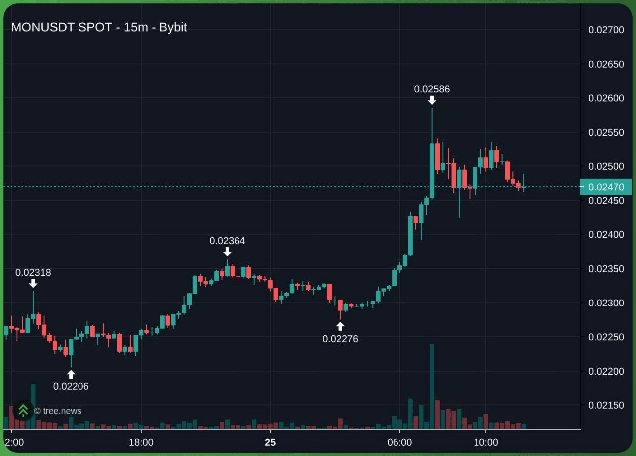 minchoisfuture/46071/6204133461291896753
