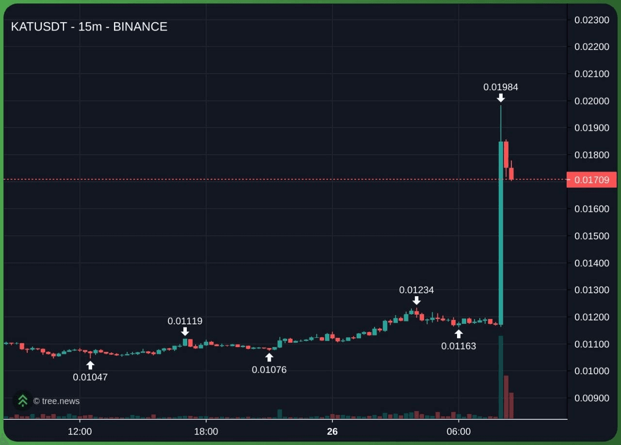 minchoisfuture/46079/6208637060919266884
