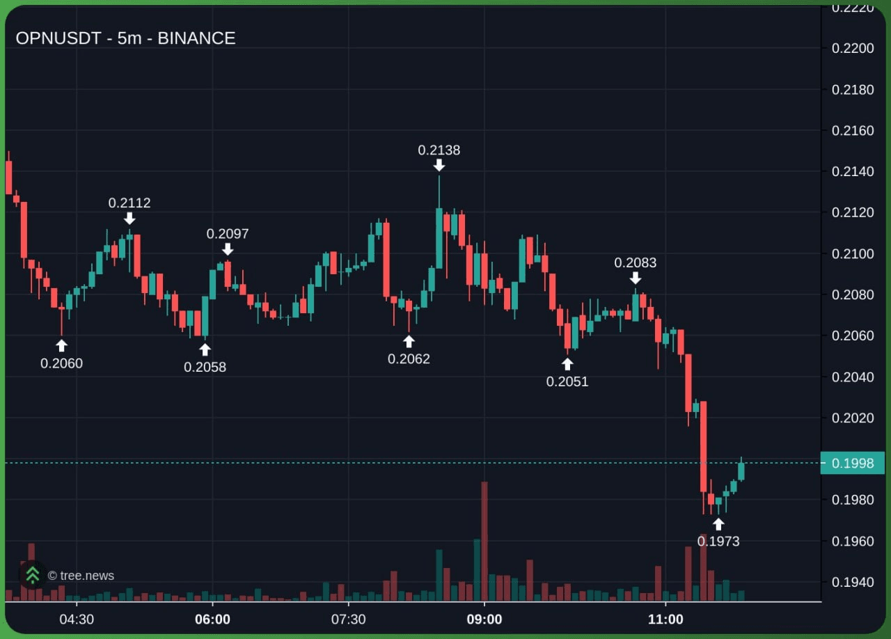 minchoisfuture/46097/6208637060919267058