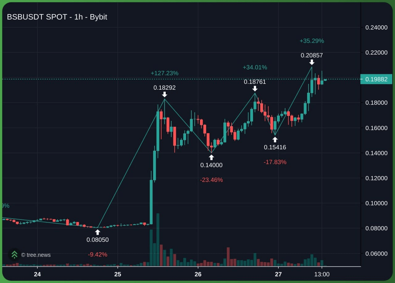 minchoisfuture/46125/6212840730095455603