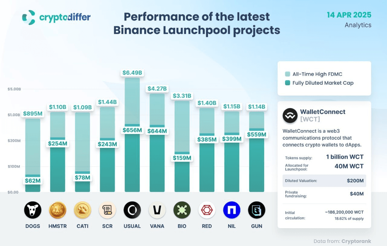 minchoisfuture/46148/6217301242610912860