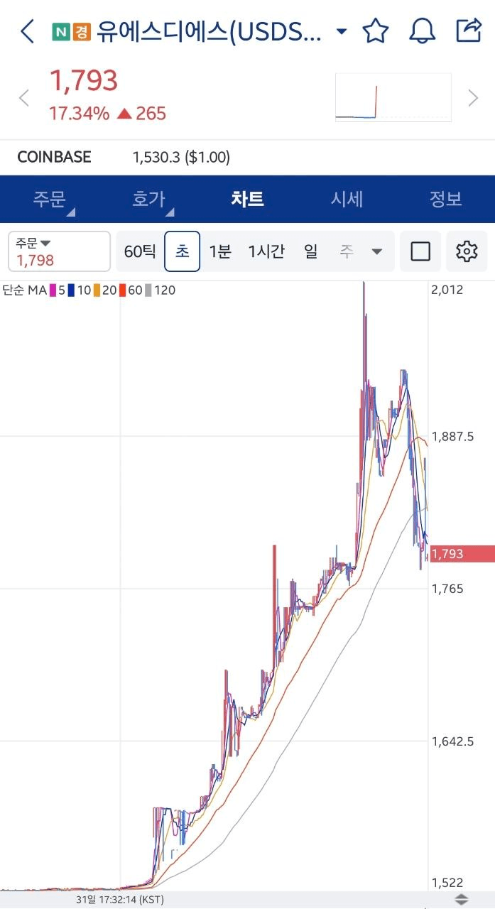 minchoisfuture/46187/6221923065508073243