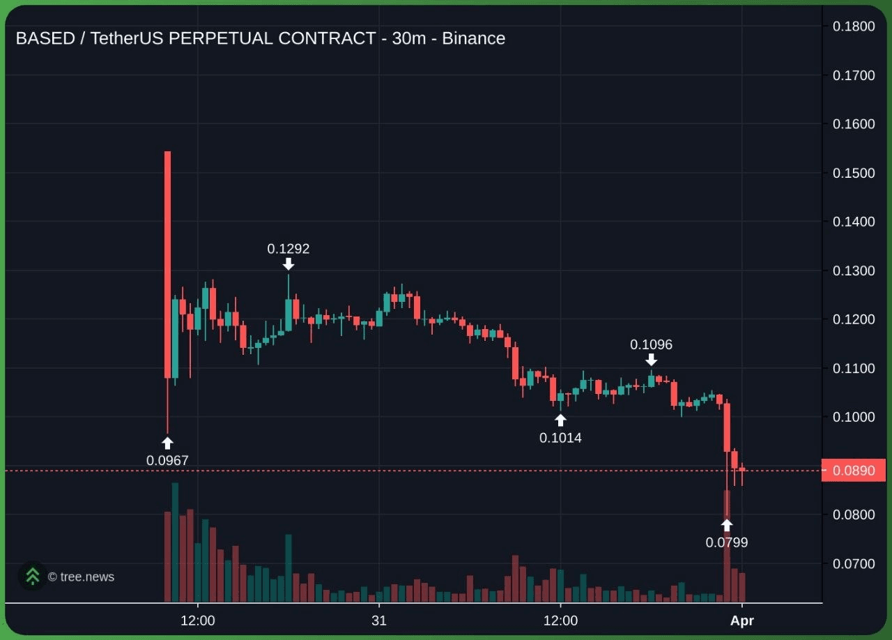 minchoisfuture/46192/6224162895247904130