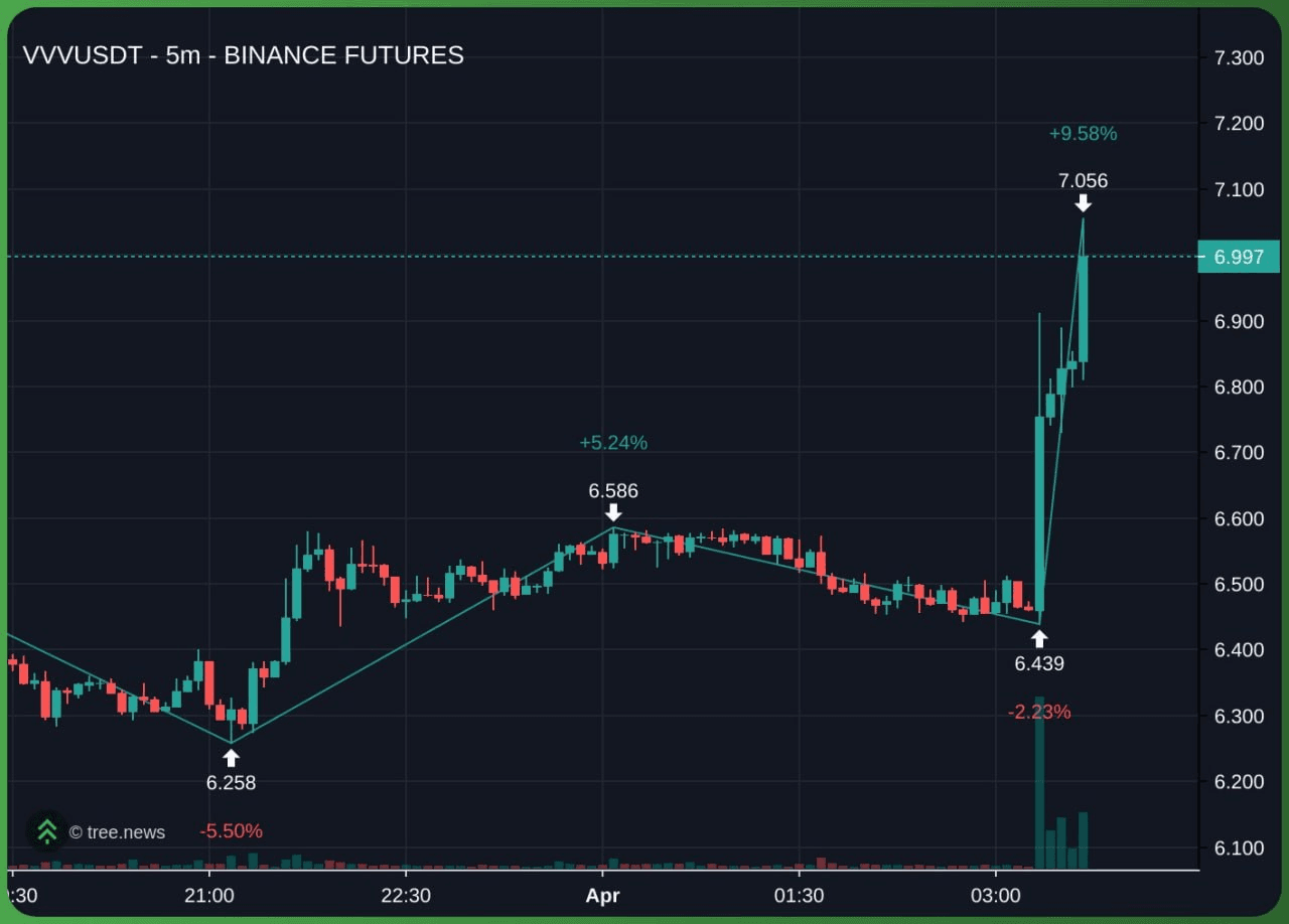 minchoisfuture/46203/6224162895247904256