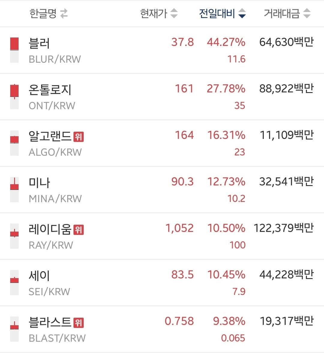 minchoisfuture/46221/6226414695061593338